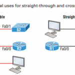 An-Introduction-to-Ethernet-Cabling1