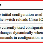 Basic-Cisco-Router-Configuration-Commands1