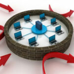 Secure-your-network-for-Most-common-Attacks-with-Checkpoint-Firewall