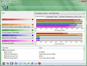 Software Sandra Lite 2012.SP3 18.401